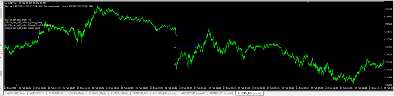 1410309259_AUDJPY.thumb.png.0c8cd53c6c4f6e05bd4325b82b2709fc.png