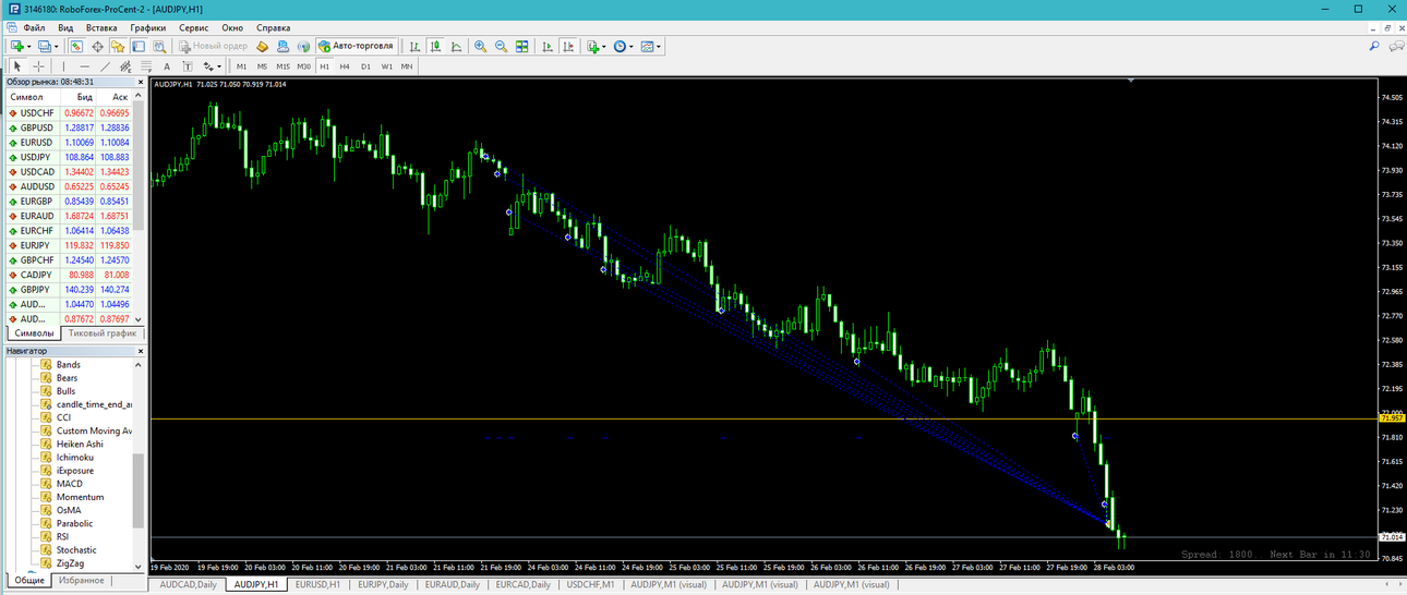 1641068599_AUDJPY.thumb.png.905c24c1d75e157d1fc5f7517f6eee68.png