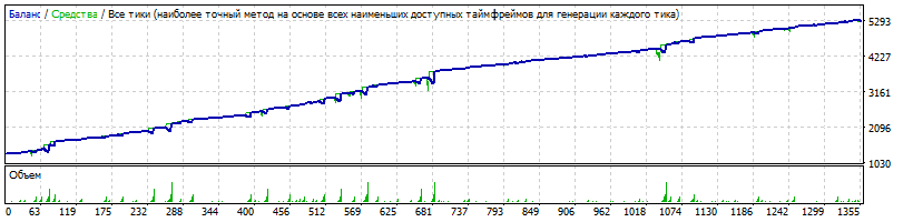 1922970502_EA-Setkav1.43-audchf-M1-SAS117v1_15-19_DD916-retest.gif.2d030db539285f43bc7ddbe4d412f436.gif