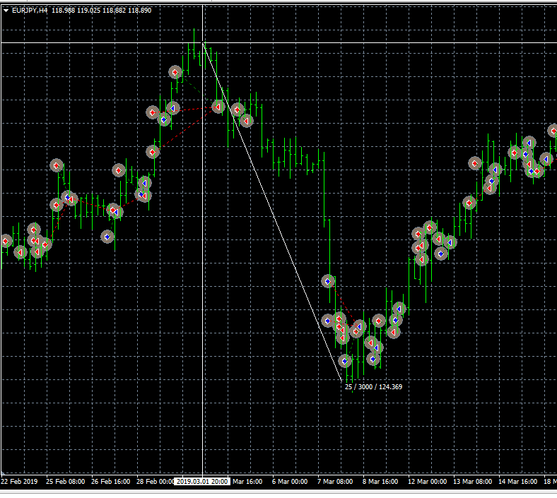 EURJPY фильр.png