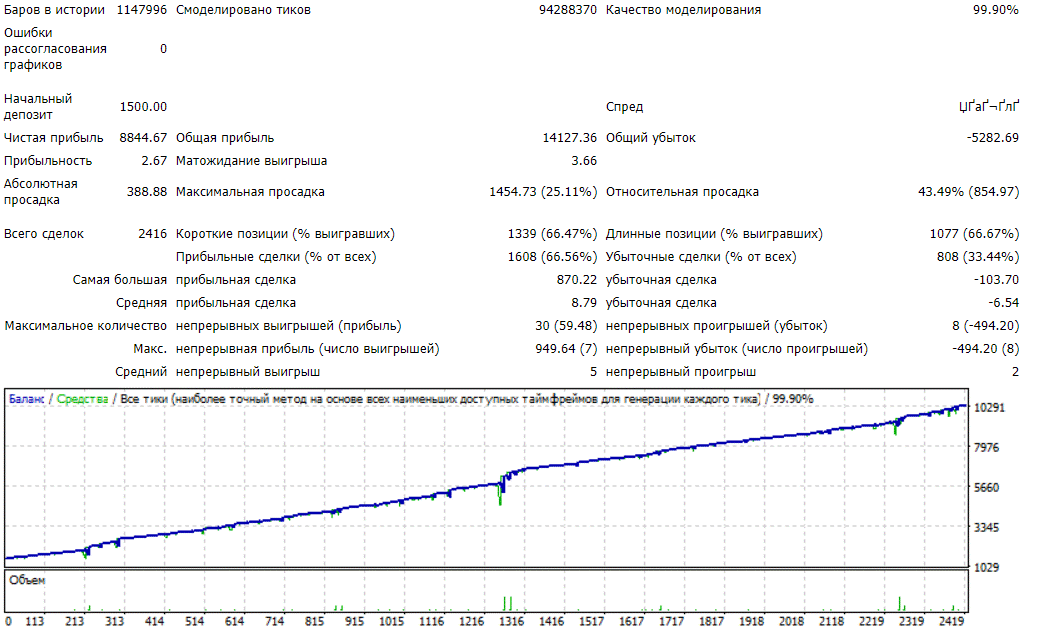 759001353_(EA)-Setkav1.43-ADX-IMP-R245AltegronEURJPY.gif.840f9a431a4b555abead344b2dbc88c8.gif