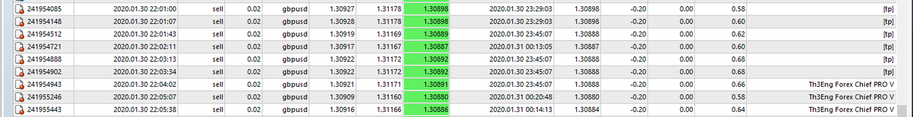 Th3Eng Forex Chief real.png