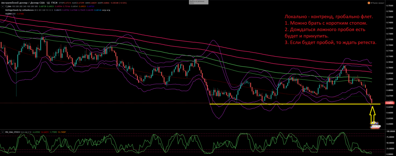 AUDUSD.PNG