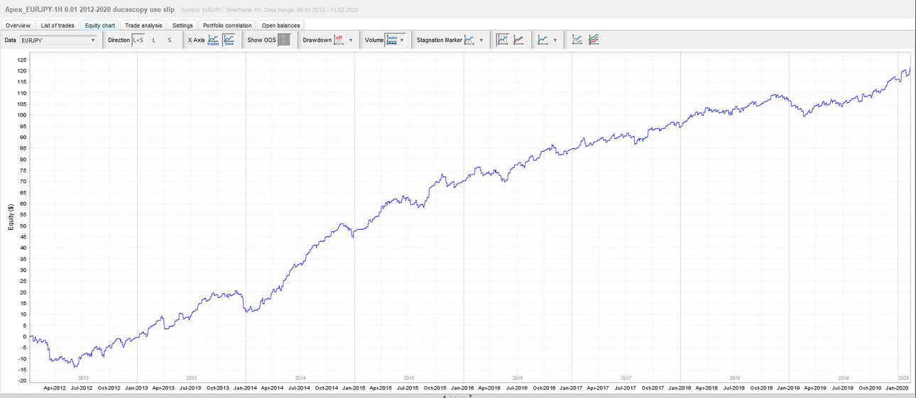 ApexEURJPY.thumb.jpg.ca26f564a2bdb9241dc37a6444c282fd.jpg