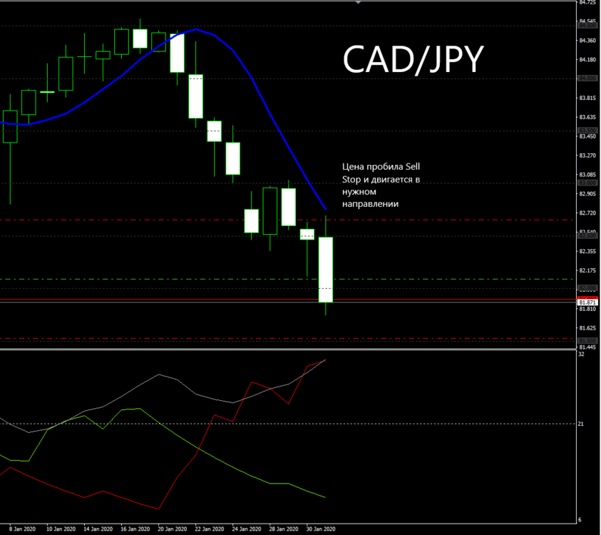 CADJPY_1.png