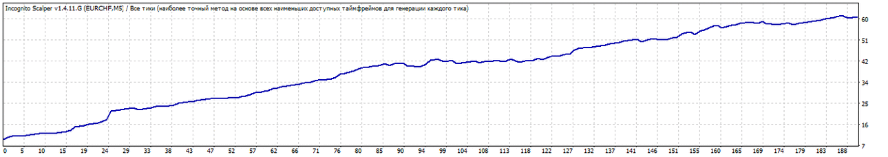 EURCHF1.thumb.gif.85f742fb2d5a8309690e140bd8d7ea8d.gif