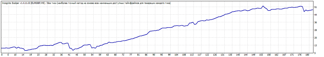 EURGBP1.thumb.gif.93878885de475b1b741c7b41f85384a6.gif