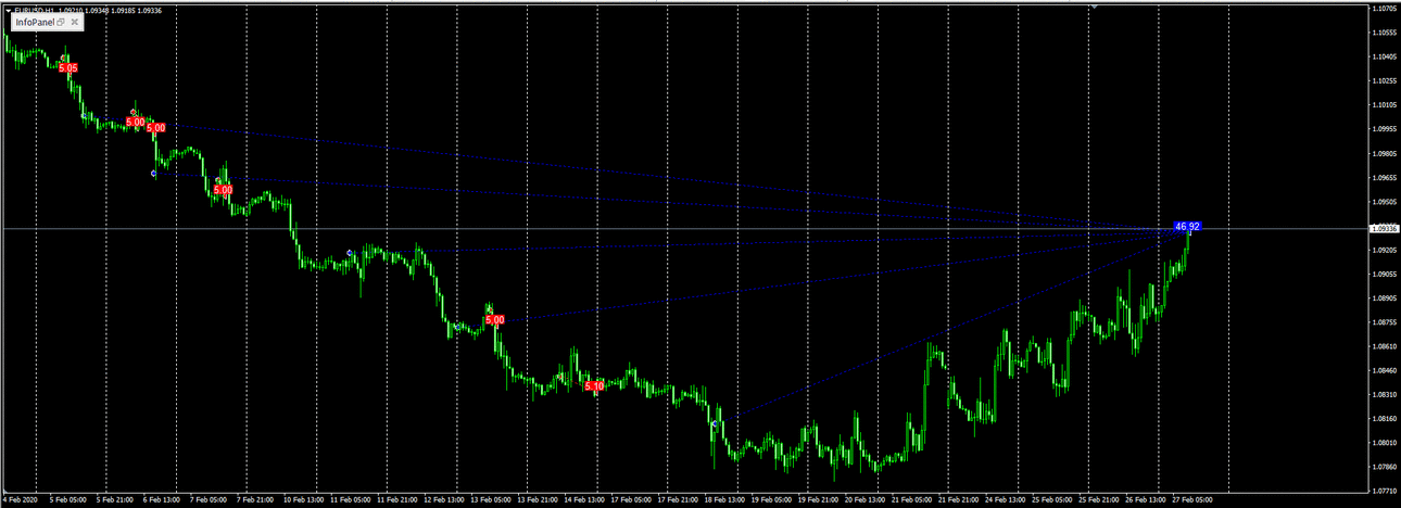EURUSD.thumb.gif.508760670b99673e7b0a3b75946bcbd2.gif