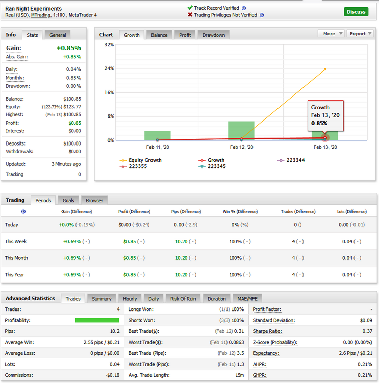 RannForex.png