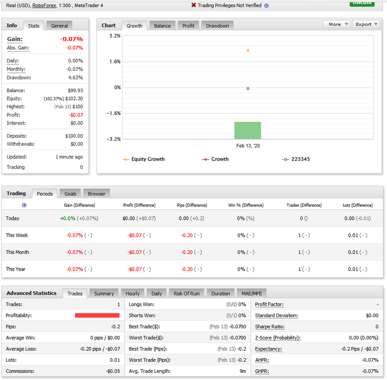 Roboforex.png