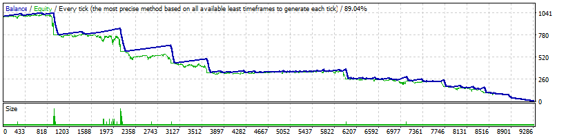 StrategyTester.gif.be883fd7cc0634b18fa49dfba313f8c7.gif