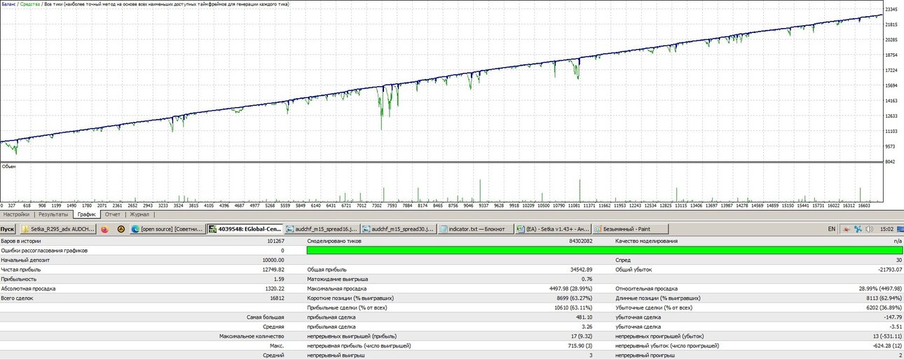 audchf_m15_spread30.thumb.jpg.1d3b07caf7fc4965b4c3e2236ccd9e90.jpg