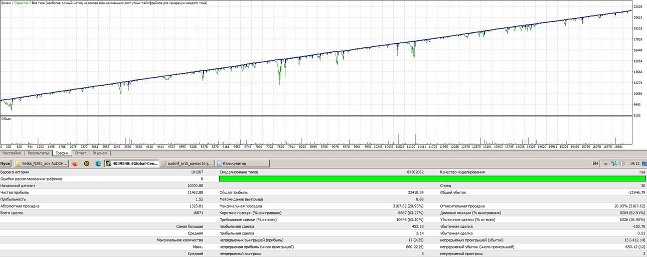 audchf_m15_spread30.thumb.jpg.b7e03ca3efb0fd106e67e19b93cf8f1c.jpg