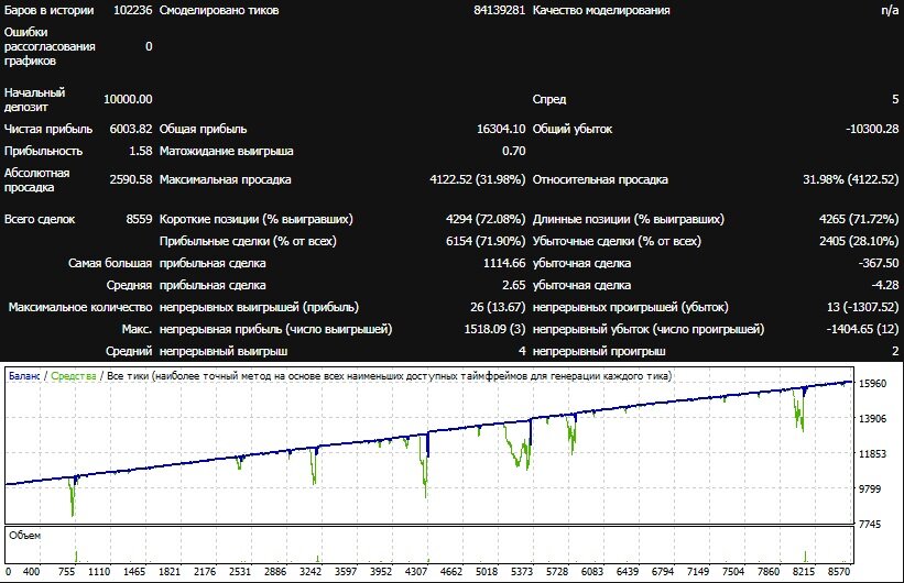 audusd.jpg.76725363a4b25daf04b8ba2305fe0506.jpg
