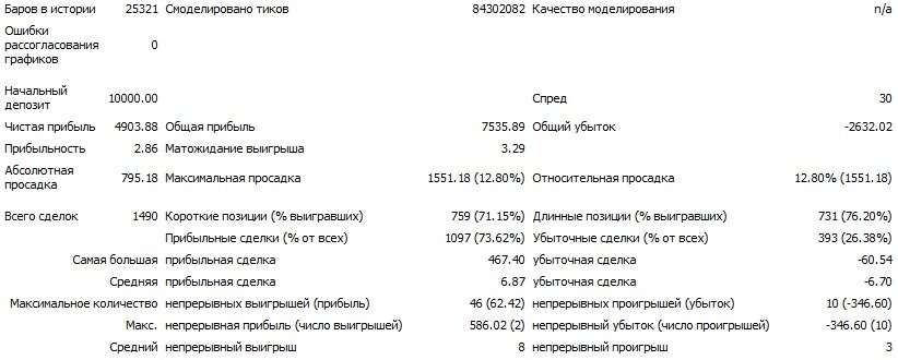 eurusd_robotest.jpg.9175f4d85bc049a55ef3c9c78439d47f.jpg