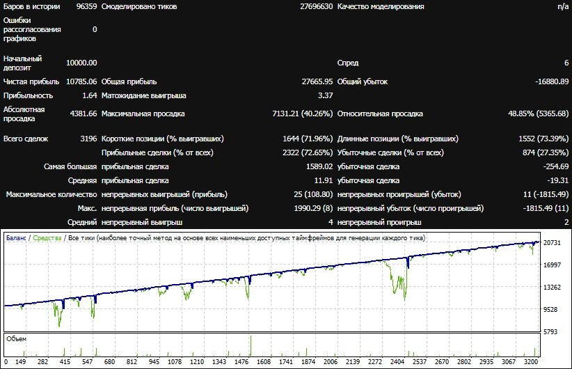 xagusd.jpg.8ab623a0c5c5be9669a160b3a4005bc3.jpg