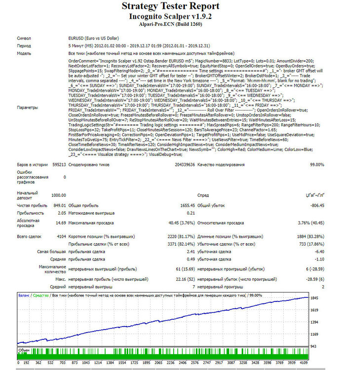 1092928384_192EURUSD.thumb.jpg.2ec79cc7419f5a0d8656edc14407e8ff.jpg
