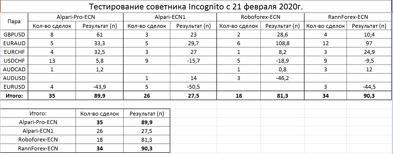 Результаты.png