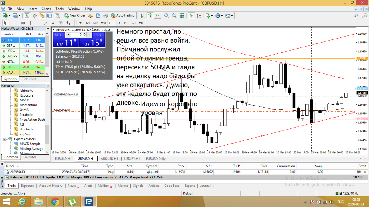GBPUSD 20200323.png