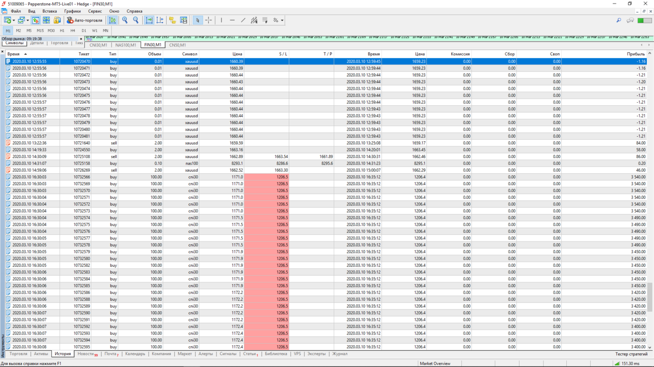 10,03,20 16,30,08 MetaTrader 5.png