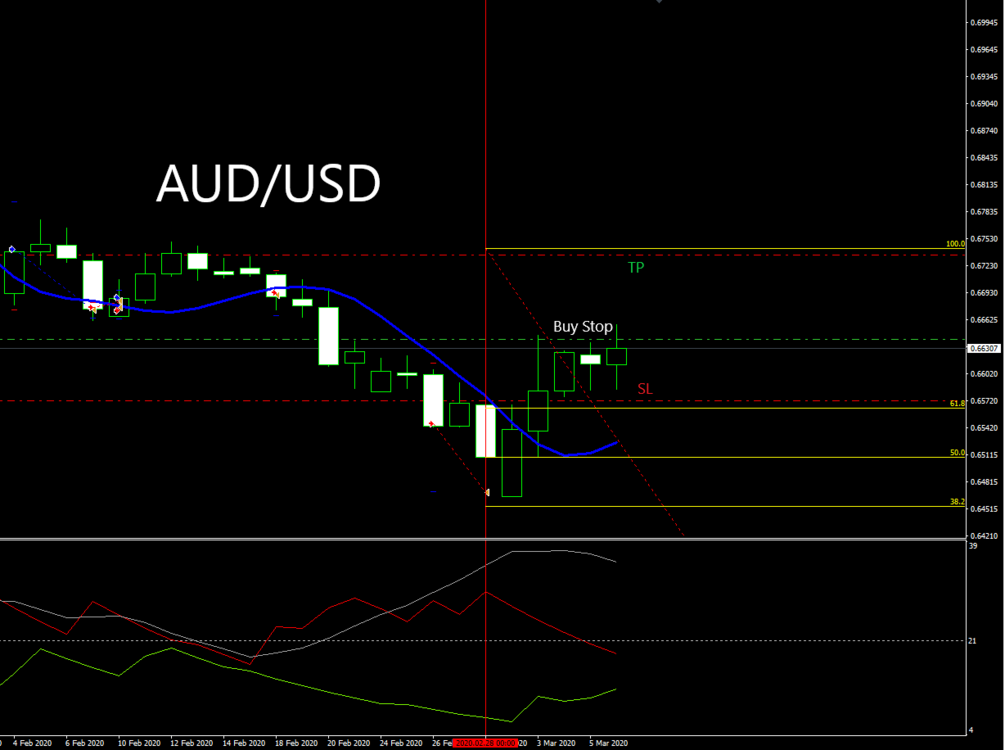 AUDUSD_в позиции.png