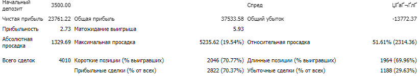 1775393536_(EA)-Setkav1.43Gureyev-(HQP)-EURUSD-181108-1-M1-K3550-TpType117-20state.png.329886813989059be86673bcc79ebad2.png