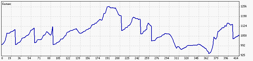 Работа мартином.gif