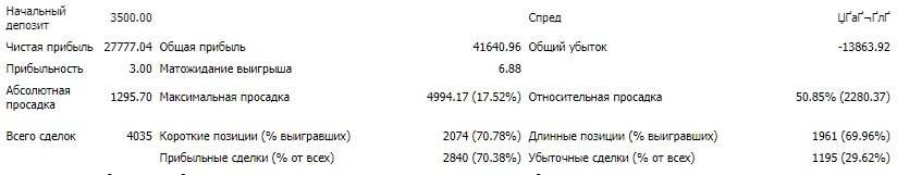 1879912760_(EA)-Setkav1.43Gureyev-(HQP)-EURUSD-181108-1-M1-K3550-TpType1tuned2state.png.d0532518d1f497ef6681df02a287280e.png