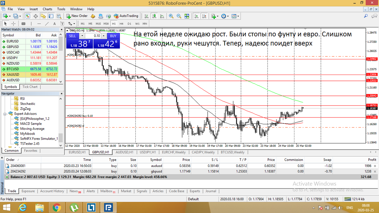 GBPUSD 20200325.png