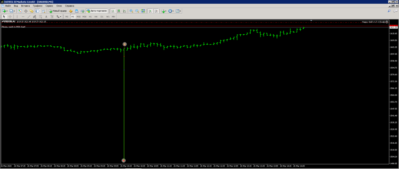 MetaTrader 4 IC Markets(2).png