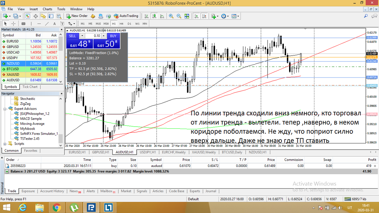 20190331 AUDUSD.png