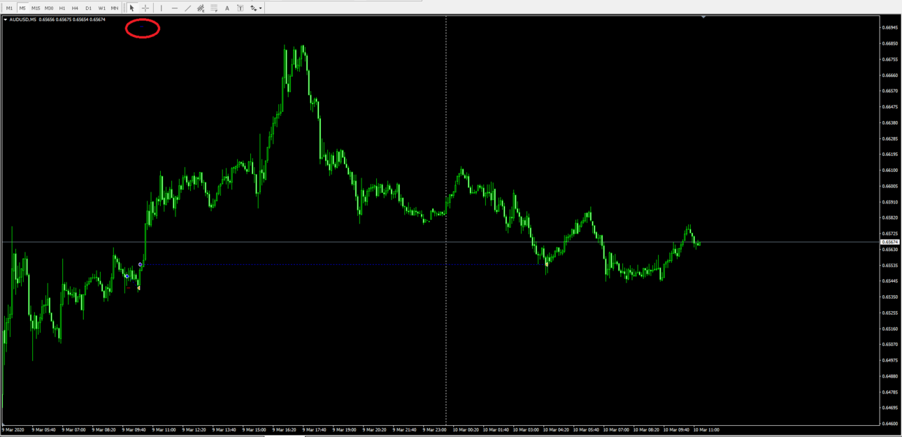 AUD_USD_09_03_2020.png