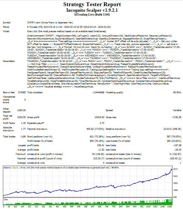 CHFJPY.png