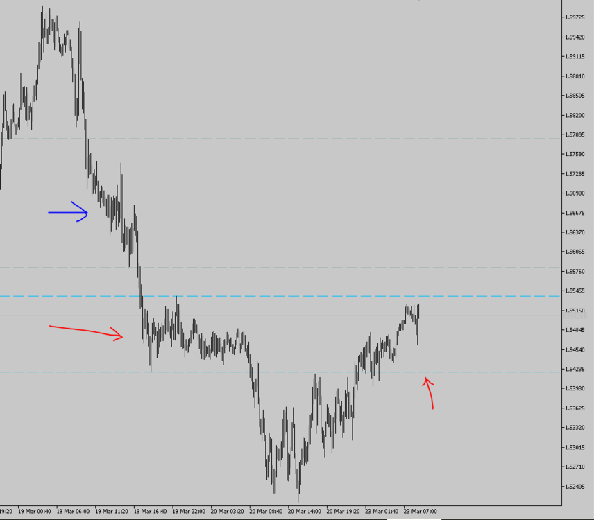EURCAD-200323-FDF.thumb.PNG.9c66279c5f8c238de33d3c90969bdc48.PNG