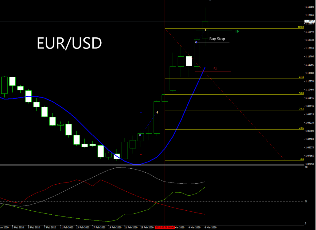 EURUSD.png