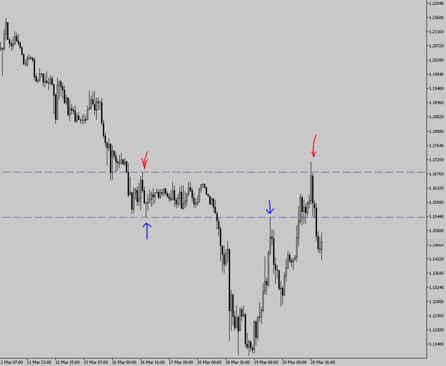GBPCHF-200320-FDF.thumb.PNG.2683b70abc0d082410726d55cc814c8c.PNG