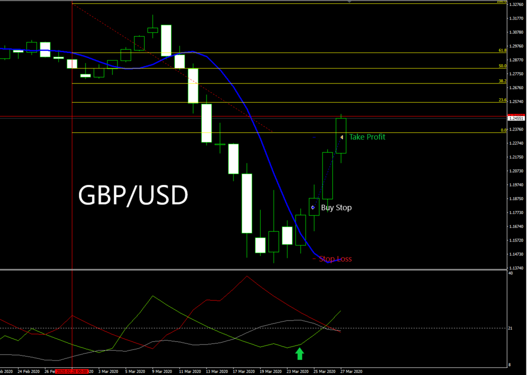 GBPUSD.png