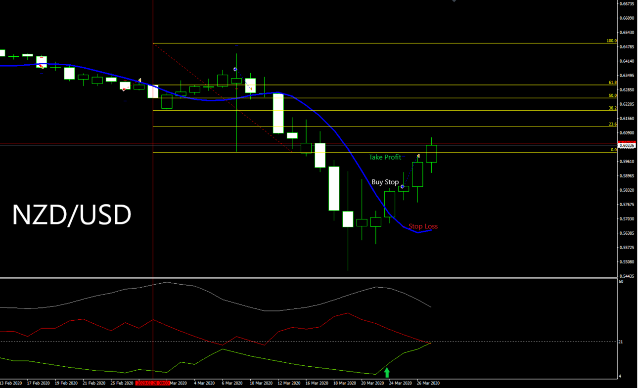 NZDUSD.png