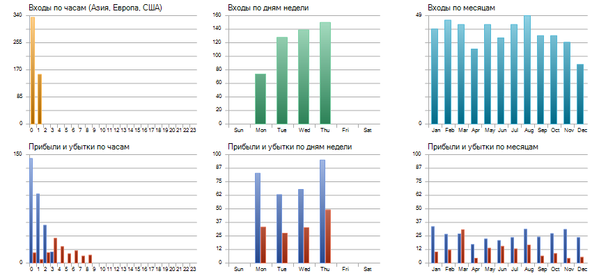 ReportTester-5312867-hst.png