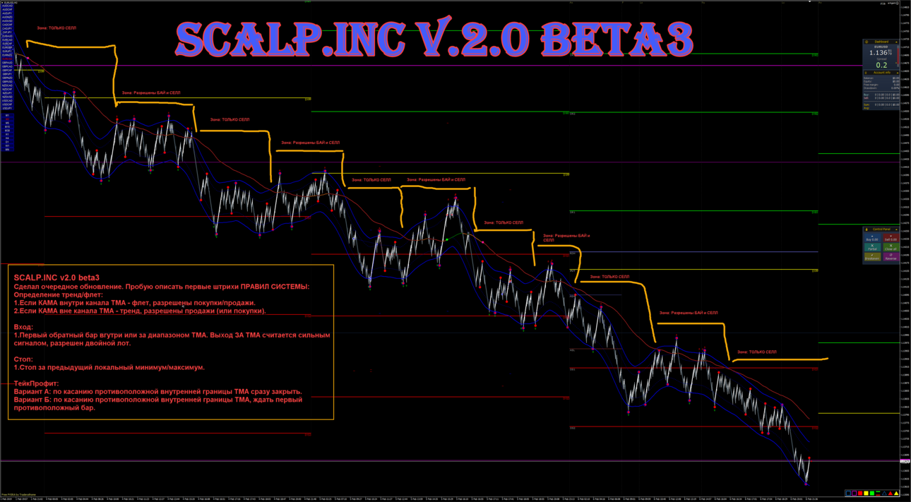 SCALP.INC_v.2.0_beta3.thumb.png.f62ef45783d21e01fcf4a2dd2cfc67cb.png