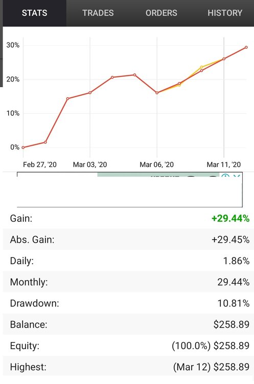 Screenshot_20200312_105442_com.myfxbook.forex.thumb.jpg.1b309dfdd152b02807765d3abbb0fd49.jpg