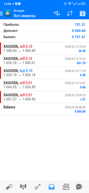 Screenshot_20200313-142817.thumb.png.ee2331d64b42fa6a8cbcb84aa122aeae.png