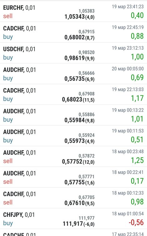 Screenshot_20200320_091630_com.roboforex.webtrader.jpg