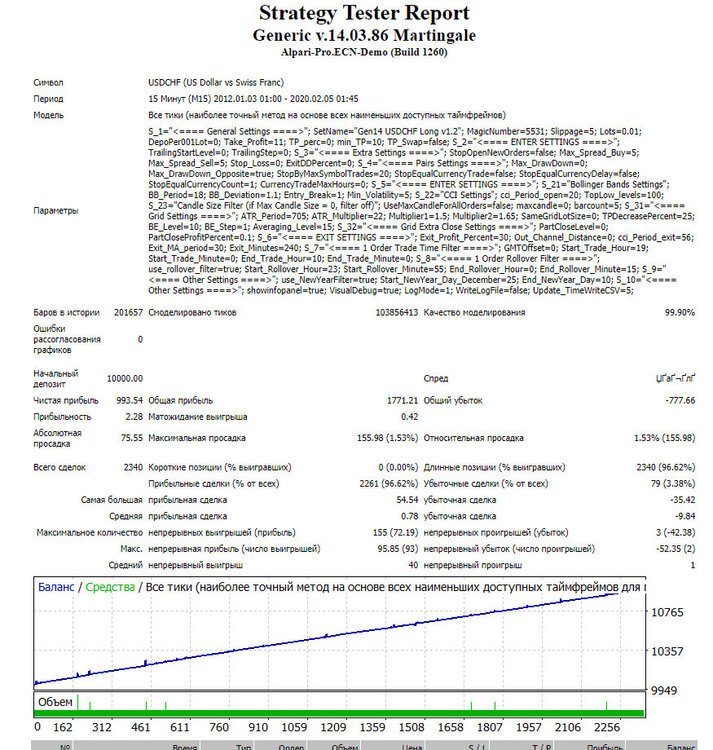 USDCHF-00.thumb.jpg.81e7e1bbecba9eb18c4279074117b19f.jpg