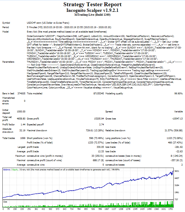 USDCHF.png