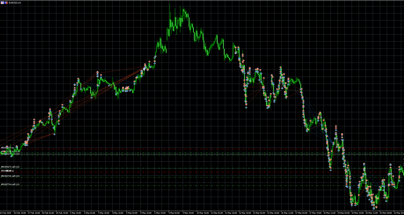 chart-demo.thumb.png.48f56abbafadb5817de39a838614158a.png