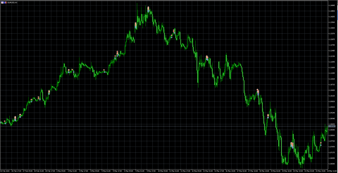 chart-ecn.thumb.png.b3119e3a662649df4dd47c6b3be9a8e7.png