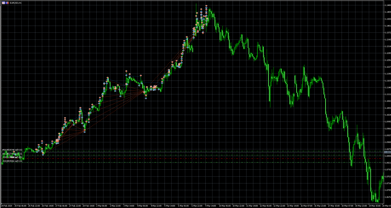 chart-real.thumb.png.a7fafcd4671edb3c521056dee9284420.png
