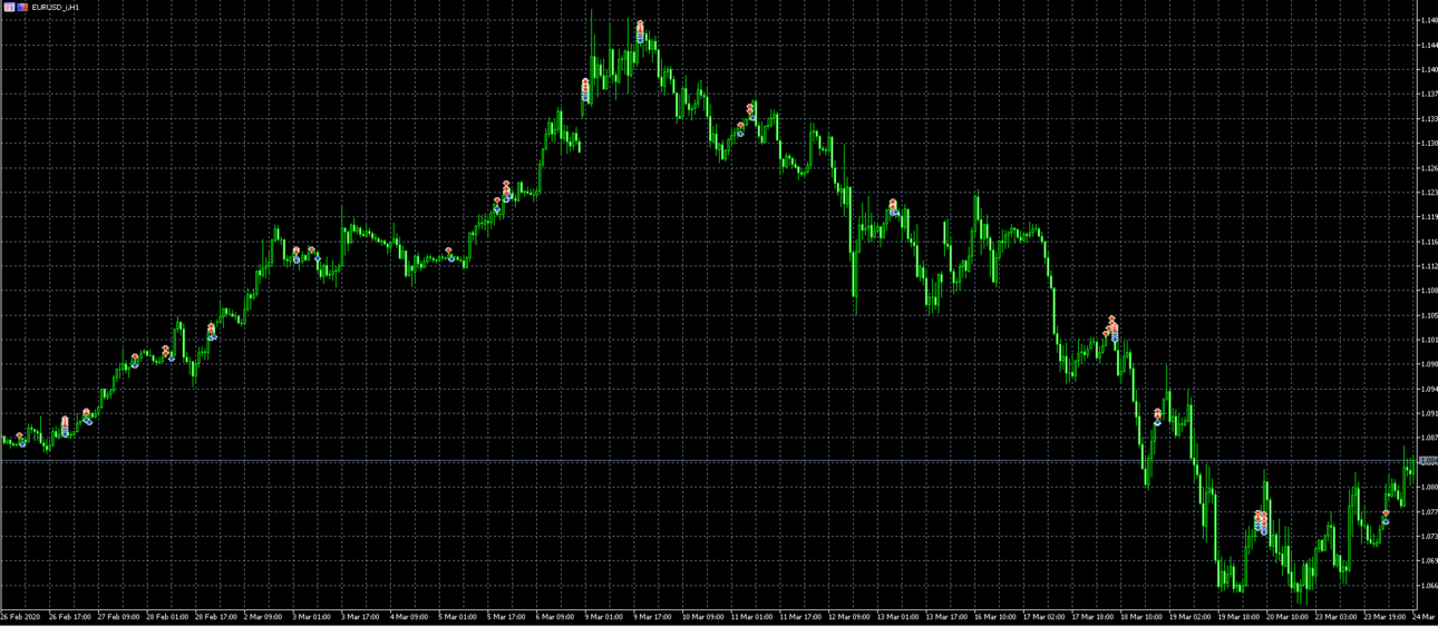 chart-standart.thumb.png.830edbf3b6e57eab07fa4cfb50331940.png