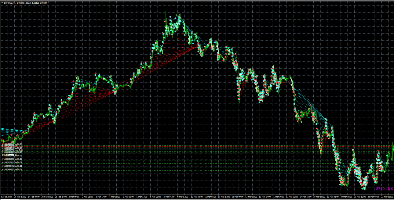 chart.thumb.png.662550eb1c016ef39578c703f911d16f.png